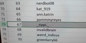Beitragsbild des Blogbeitrags And the Winner is…