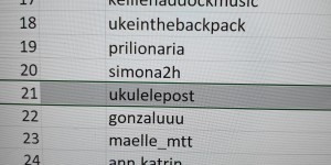 Beitragsbild des Blogbeitrags And the winner is…