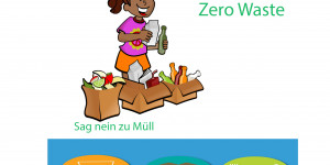 Beitragsbild des Blogbeitrags Zero Waste Blog #11