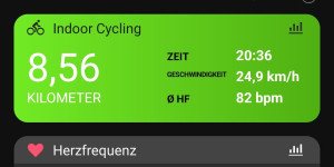 Beitragsbild des Blogbeitrags 19.11.22 - Ärztliches Trainingsverbot
