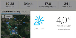 Beitragsbild des Blogbeitrags 16.3.23 - Untermeierhof-Schwechatbach