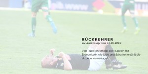 Beitragsbild des Blogbeitrags Rückkehrer