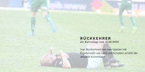 Beitragsbild des Blogbeitrags Rückkehrer 