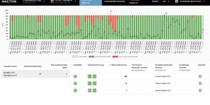 Beitragsbild des Blogbeitrags Die Revolution der E-Mail-Ordnung: Stars Media und die Mailtower-Strategie 