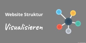 Beitragsbild des Blogbeitrags Website Struktur visualisieren und planen
