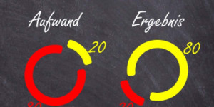 Beitragsbild des Blogbeitrags Pareto-Prinzip: Wie das Pareto-Prinzip und Minimalismus Ihr Zeitmanagement verbessert und Sie mit 20% Einsatz 80% Ergebnisse erreichen und Ihnen somit mehr Zeit für das wesentliche im Leben bleibt. von Paul Williams