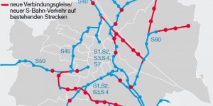 Beitragsbild des Blogbeitrags Die S-Bahn in Wien kann mehr! 