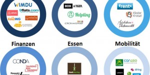 Beitragsbild des Blogbeitrags Sharing Economy – gut oder böse?