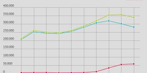 Beitragsbild des Blogbeitrags Budgetpolitik auf Kosten der Langzeitarbeitslosen 