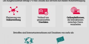 Beitragsbild des Blogbeitrags Effektive Besteuerung der Internetkonzerne: Fortschritt durch Vorstoß der EU-Kommission?