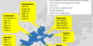 Beitragsbild des Blogbeitrags EU-Parlamentswahlen 2019 im Zeichen des autoritären Populismus 
