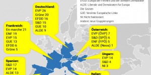 Beitragsbild des Blogbeitrags EU-Parlamentswahlen 2019 im Zeichen des autoritären Populismus