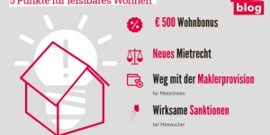 Beitragsbild des Blogbeitrags Grafik: 5 Punkte für leistbares Wohnen 