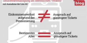 Beitragsbild des Blogbeitrags Trotz Pension keine Ermäßigung bei den Öffis! Vor allem Frauen sind betroffen 