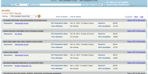 Beitragsbild des Blogbeitrags Digitale Arbeit organisieren: Amazon Mechanical Turk und die Gestaltung digitaler Arbeitswelten 