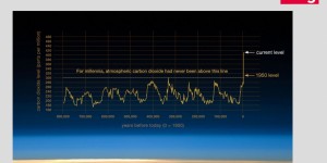 Beitragsbild des Blogbeitrags Kippelemente des Klimasystems – und warum die Zeit drängt, Maßnahmen zu ergreifen 