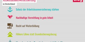 Beitragsbild des Blogbeitrags Zukunftsfeste Arbeitslosenversicherung und menschenwürdige Grundsicherung als Eckpfeiler eines neuen Sozialstaats 