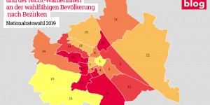 Beitragsbild des Blogbeitrags Grafik: Anteil der Nicht-Wahlberechtigten und der Nicht-WählerInnen an der wahlfähigen Bevölkerung nach Bezirken 