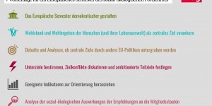 Beitragsbild des Blogbeitrags Grafik: EU-Politik neu ausrichten 