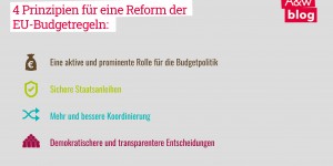 Beitragsbild des Blogbeitrags Eine fortschrittliche Reform der EU-Budgetregeln? 