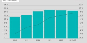 Beitragsbild des Blogbeitrags Dividendenverzicht für Banken in der Corona-Krise 