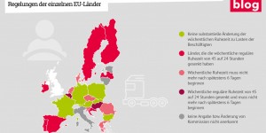 Beitragsbild des Blogbeitrags Grafik: Wöchentliche Ruhezeiten von Lkw-FahrerInnen 