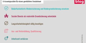 Beitragsbild des Blogbeitrags Grundeinkommen: Sechs Schlussfolgerungen für emanzipatorische Politik