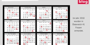 Beitragsbild des Blogbeitrags Grafik: Femizide in Österreich
