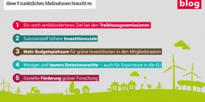Beitragsbild des Blogbeitrags Wie grün ist der European Green Deal? 