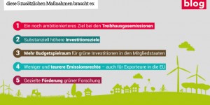 Beitragsbild des Blogbeitrags Wie grün ist der European Green Deal?