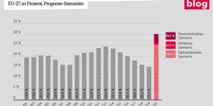 Beitragsbild des Blogbeitrags Europa braucht eine wirksame und solidarische Jugendgarantie 