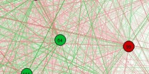 Beitragsbild des Blogbeitrags NRW 17: im Netz der (Q)Wahl 