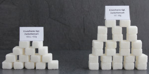 Beitragsbild des Blogbeitrags Wie gelingt Zucker einsparen?