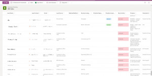 Beitragsbild des Blogbeitrags CRM Automatisierung mit Microsoft 365 und Power Automate