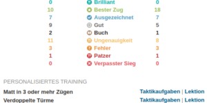Beitragsbild des Blogbeitrags 10 Min Partien am 01.10.2020