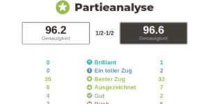 Beitragsbild des Blogbeitrags Schach WM 2021 – Partie 2: E06 Catalan Opening