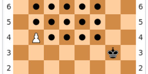 Beitragsbild des Blogbeitrags Quadratregel