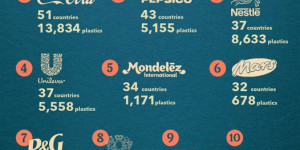 Beitragsbild des Blogbeitrags Nicht nur bei uns in Österreich!…