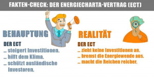 Beitragsbild des Blogbeitrags Inmitten wachsender Bedenken, dass der #EnergyCharterTreaty wichtige Klimaschutz… 