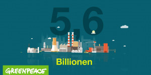 Beitragsbild des Blogbeitrags Die Europäische Zentralbank begünstigt Klimasünder | Greenpeace Deutschland