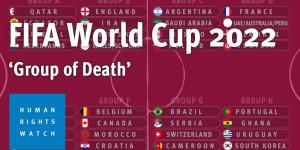 Beitragsbild des Blogbeitrags FIFA WM Katar „Gruppe des Todes“ |  Human Rights Watch 