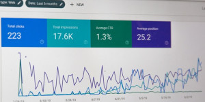 Beitragsbild des Blogbeitrags Wie lange dauert es, bei Google zu ranken?