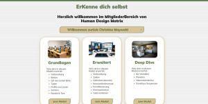 Beitragsbild des Blogbeitrags Schwächen schwächen oder Stärken stärken?