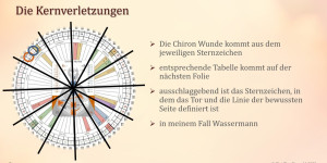 Beitragsbild des Blogbeitrags Ich muss mich anpassen und meine Individualität unterdrücken um nicht ausgeschlossen zu werden 