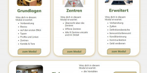 Beitragsbild des Blogbeitrags Das eBook über die Human Design Matrix ist neu und auch käuflich zu erwerben