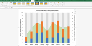 Beitragsbild des Blogbeitrags Arbeitsmappen übergreifende Verknüpfungen und VerbundDiagramme in Microsoft Excel