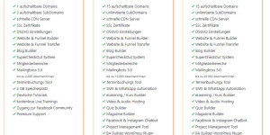Beitragsbild des Blogbeitrags Preisübersicht im Builderall Builder anlegen