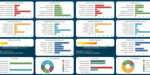 Beitragsbild des Blogbeitrags Beispiel 8 = die Koordinatorin unter sakral definierten Personen & kurzer Blick aufs Business 