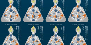 Beitragsbild des Blogbeitrags TransitWetterBericht 