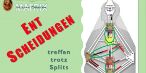Beitragsbild des Blogbeitrags Nicht Selbst, innere Autoritäten, Strategien und wie du EntScheidungen treffen solltest